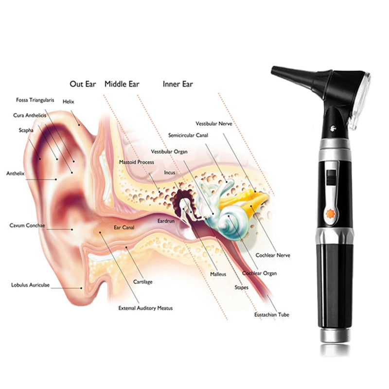ENT Ear Care Endoscope
