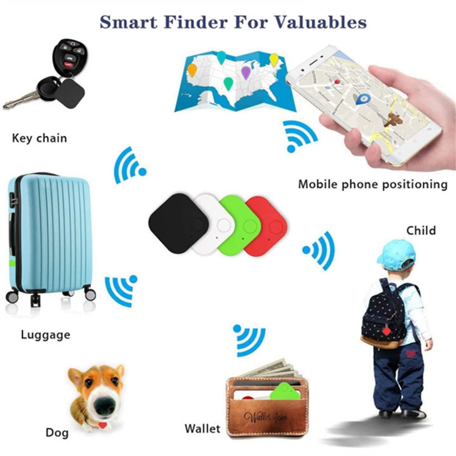 Mini Bluetooth GPS Tracker